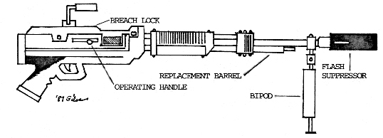 Belt-Fed Automatic Rifle
